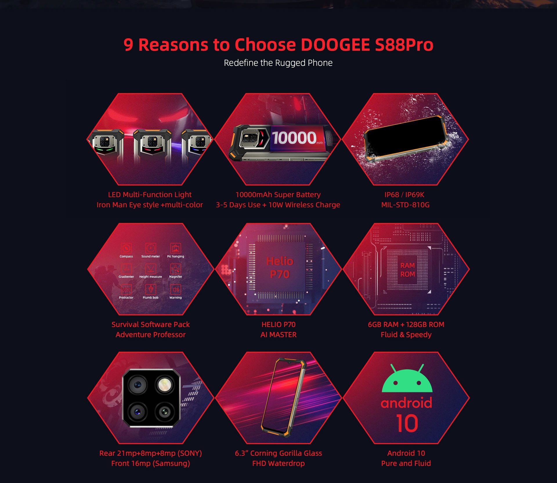 Doogee S88 Pro - характеристики