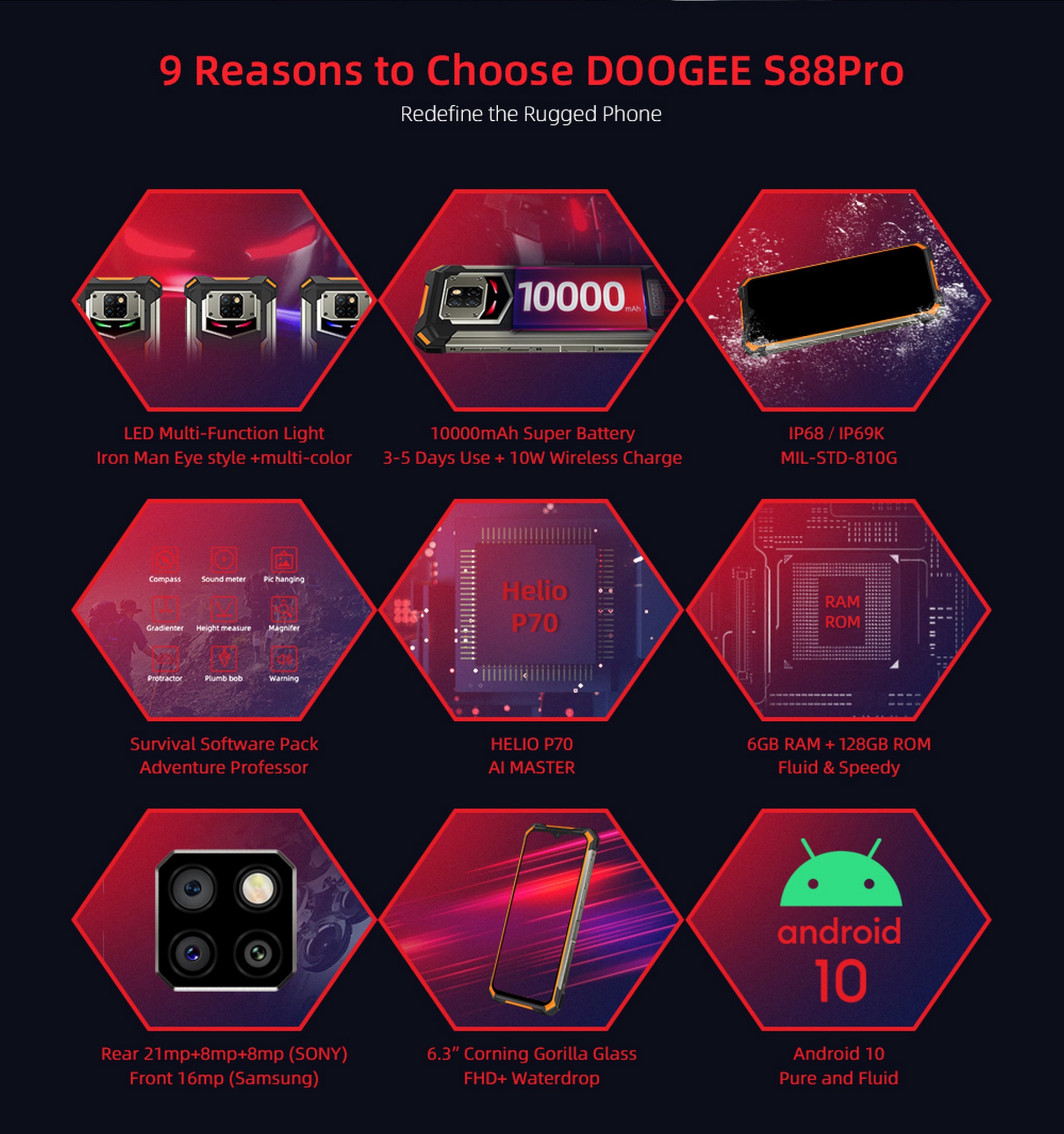 Doogee S88 Pro - преимущества