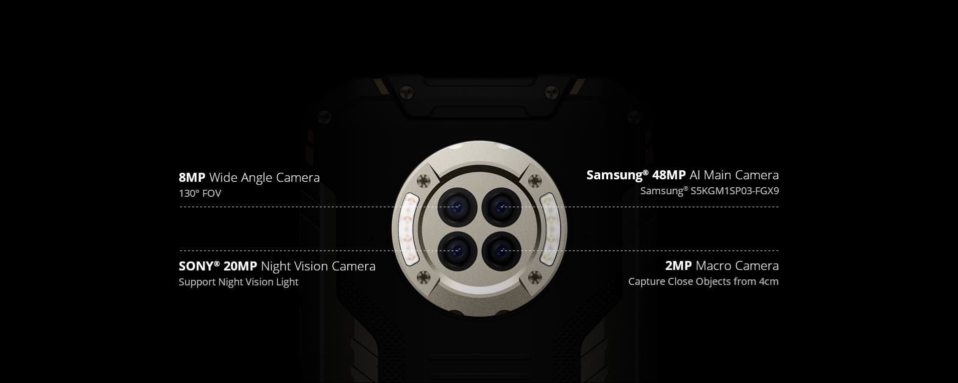 Основная камера смартфона Doogee S96 Pro