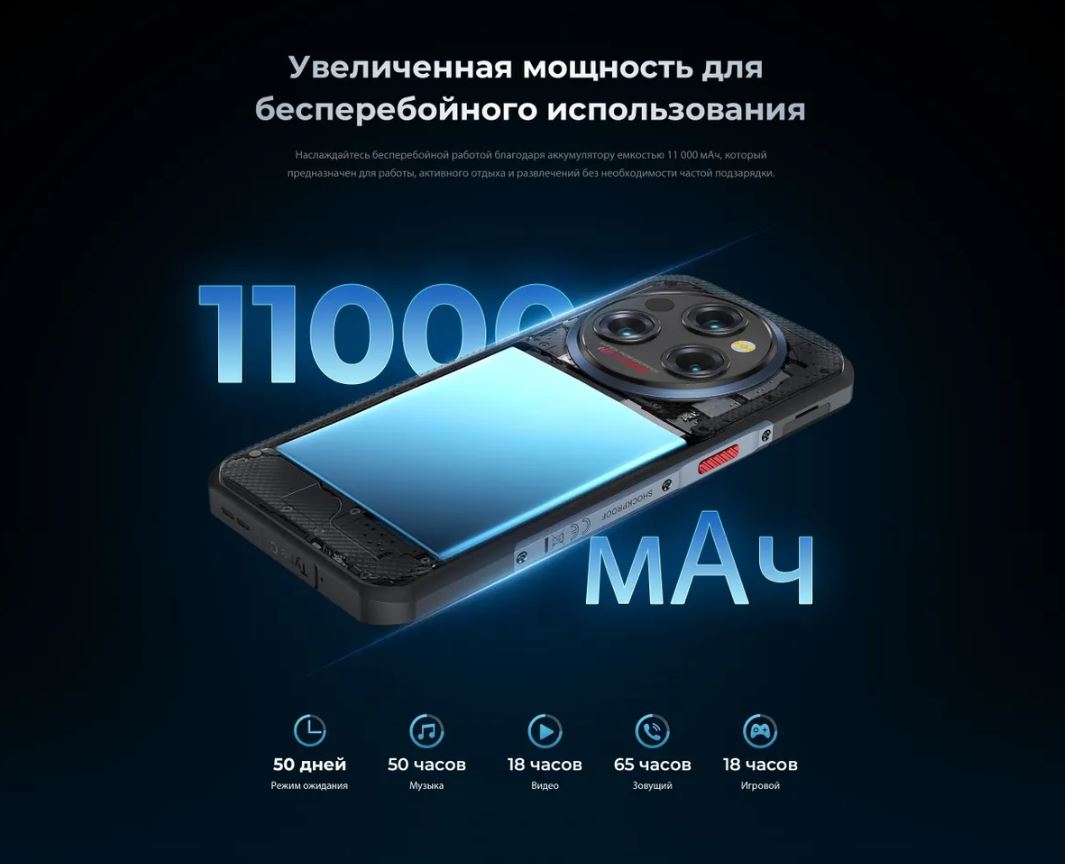 Oukitel WP35S - характеристики аккумулятора Аккумулятор смартфона Oukitel WP35 S
